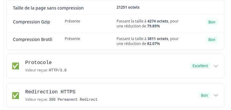 Analyse de performance sur https://analyzer.raph.cc
